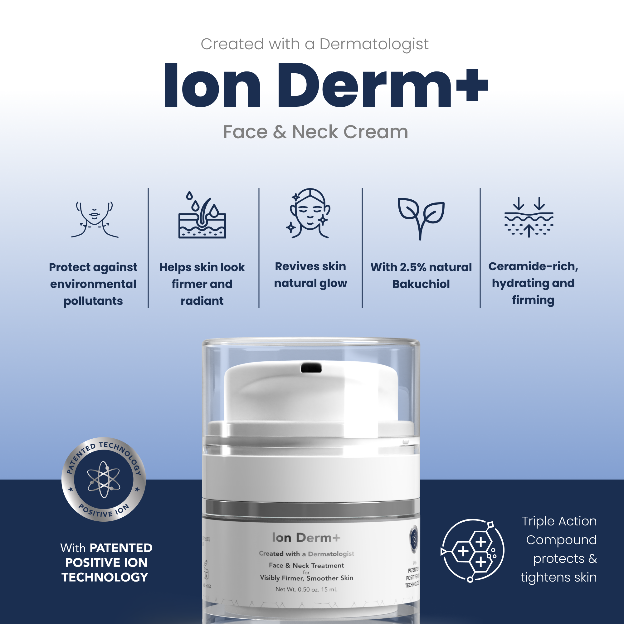 IonDerm+ Face & Neck Treatment 15mL – Ultimate Firming & Tightening Solution